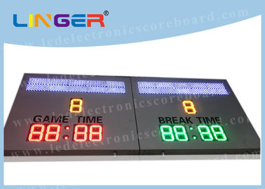 Entretien facile à télécommande de divers tableau indicateur électronique du style LED