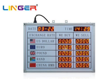 Panneau d'affichage numérique durable de devise d'affichage de la longue durée LED avec la date et heure