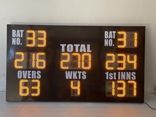 D'intérieur extérieur mené jaune standard de tableau indicateur de cricket de la Grande-Bretagne