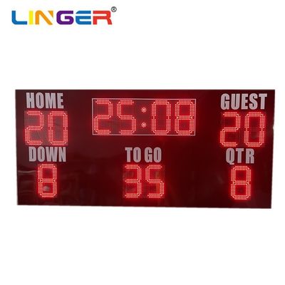 Tableau de bord de football américain avec horloge principale/score/essai/à la ligne/quart-temps