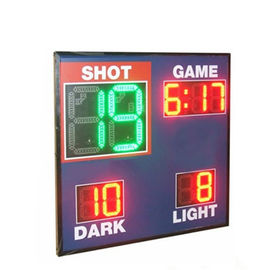 Tableau indicateur de basket-ball mené par modèle d'économie, tableau indicateur vivant de basket-ball avec l'horloge de tir